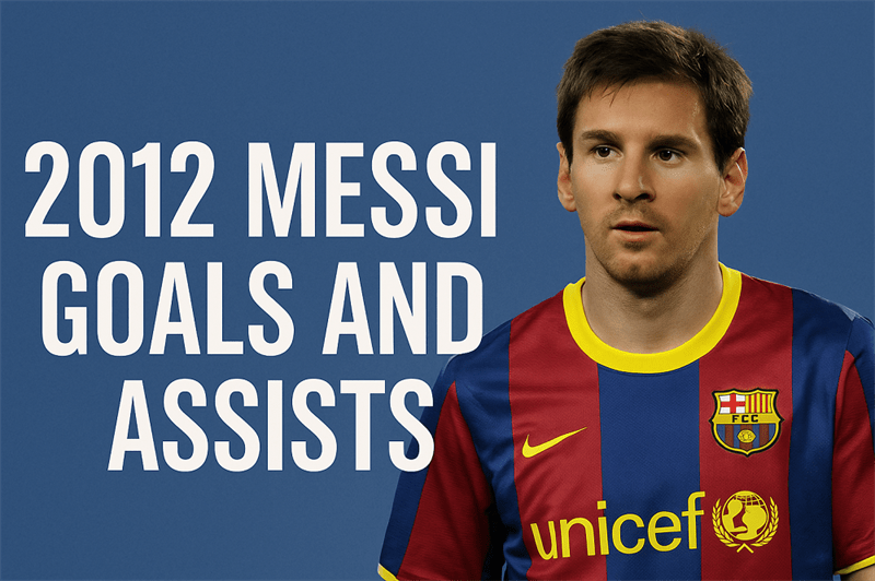 2012 Messi Goals And Assists