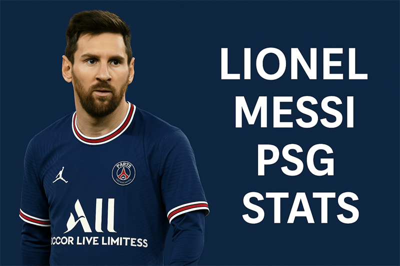 Lionel Messi PSG Stats