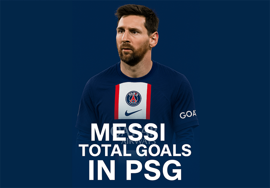 Messi Total Goals In PSG