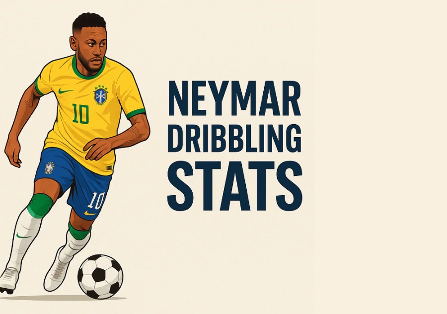 Neymar Dribbling Stats